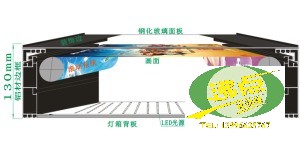 单面、双面定时滚动防水灯箱